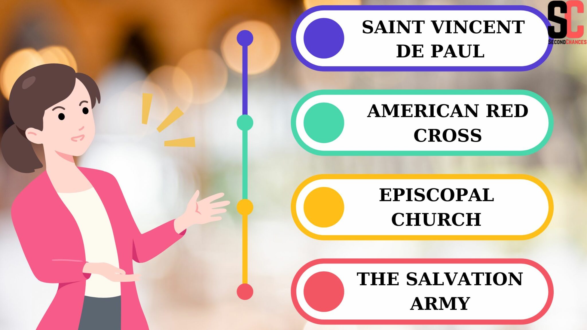 Churches That Help With Utility Bills Churches that help with utility bills